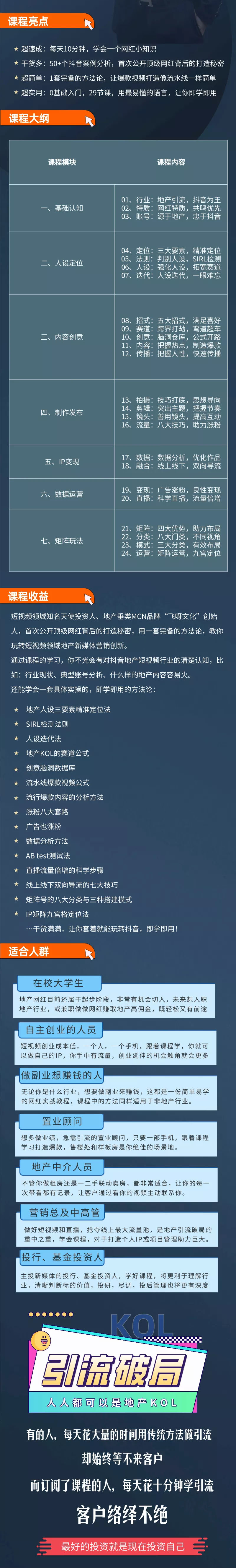 【副业项目3584期】房产中介如何通过抖音卖房（房地产行业短视频该如何打造）插图1