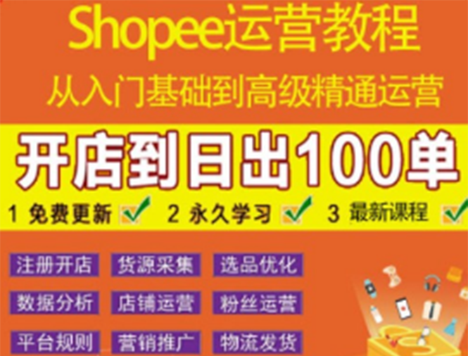 【副业项目3786期】shopee运营教程：从入门基础到高级精通，开店到日出100单（全套课程）-欧乐轻创网