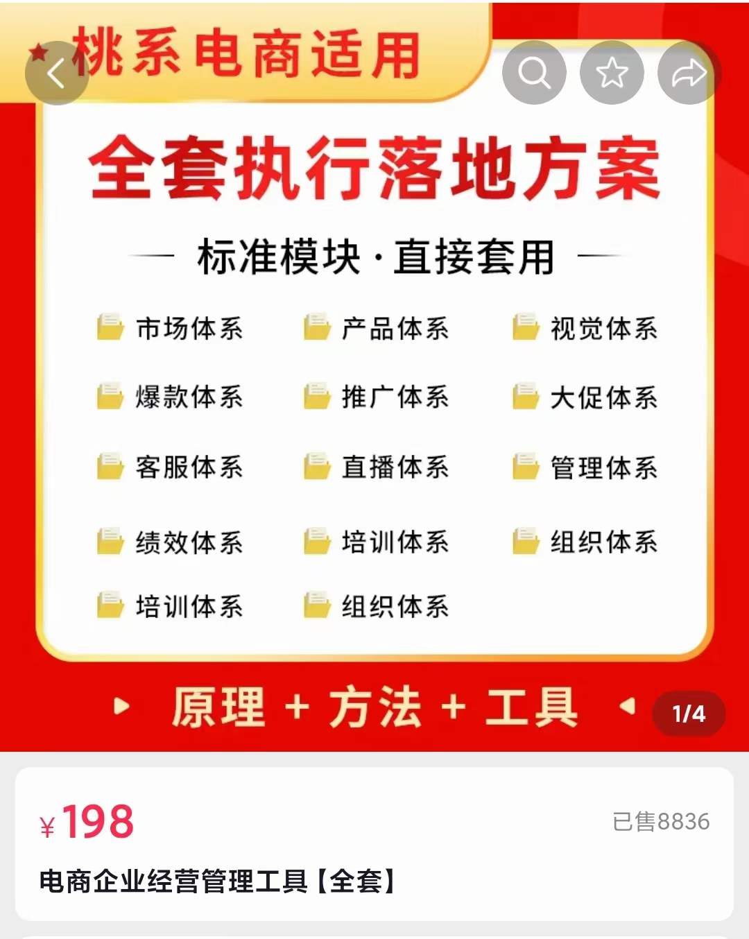 【副业项目3881期】电商企业管理培训课程：电商企业经营管理工具，全套执行落地方案插图1